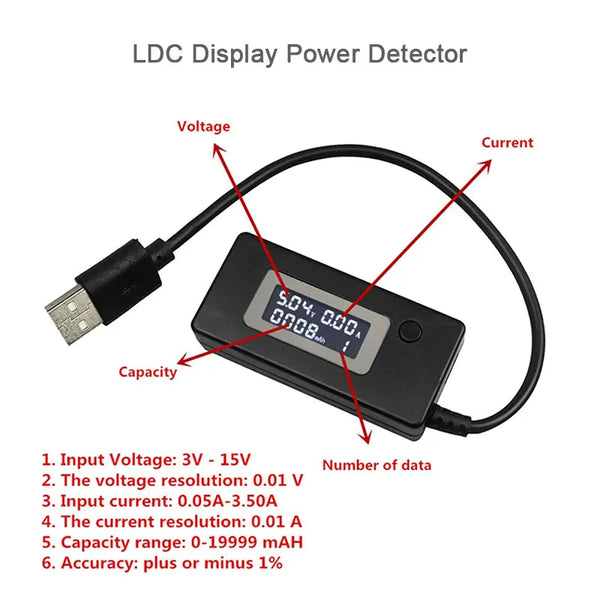 USB Volatage/Amps Power Meter Tester Multimeter Digital Multimeter USB 2.0 Multifunctional Electrical Tester Capacity.